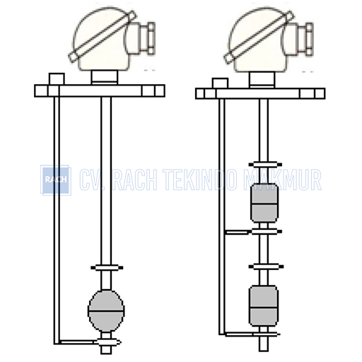 Type Marine Test Rod
